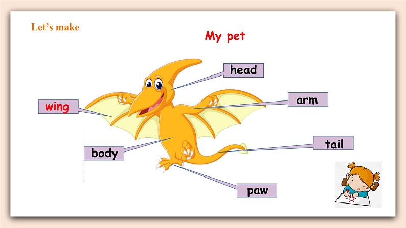 Unit 2 My Body fun time+story time  课件+教案+练习07