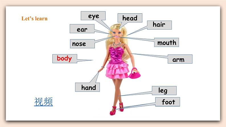 Unit 2 My Body lesson1  课件+教案+练习03