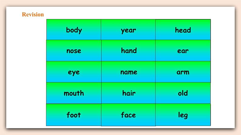 Unit 2 My Body lesson2  课件+教案+练习03