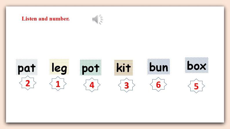 Unit 6 birthdays let’s spell＋let’s check  课件+教案+练习08