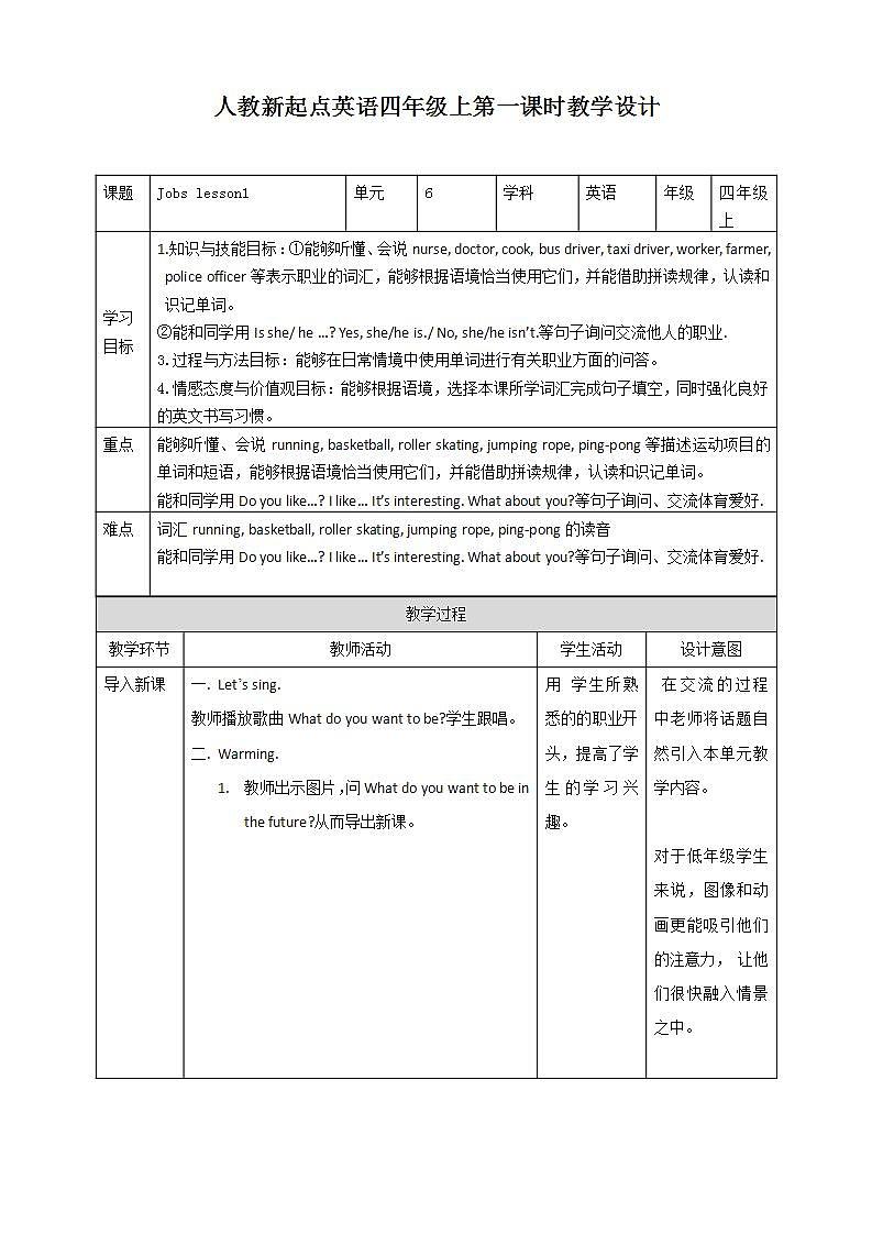 Unit 6 Jobs lesson1   课件+教案+练习01