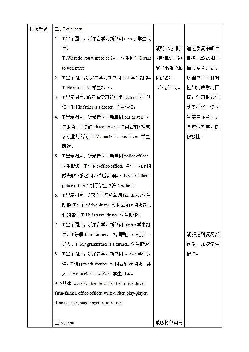 Unit 6 Jobs lesson1   课件+教案+练习02