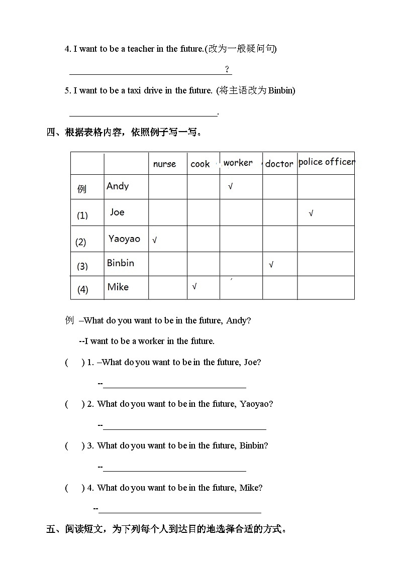 Unit 6 Jobs lesson2   课件+教案+练习02