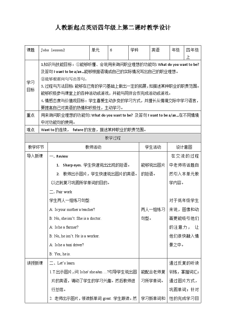 Unit 6 Jobs lesson2   课件+教案+练习01