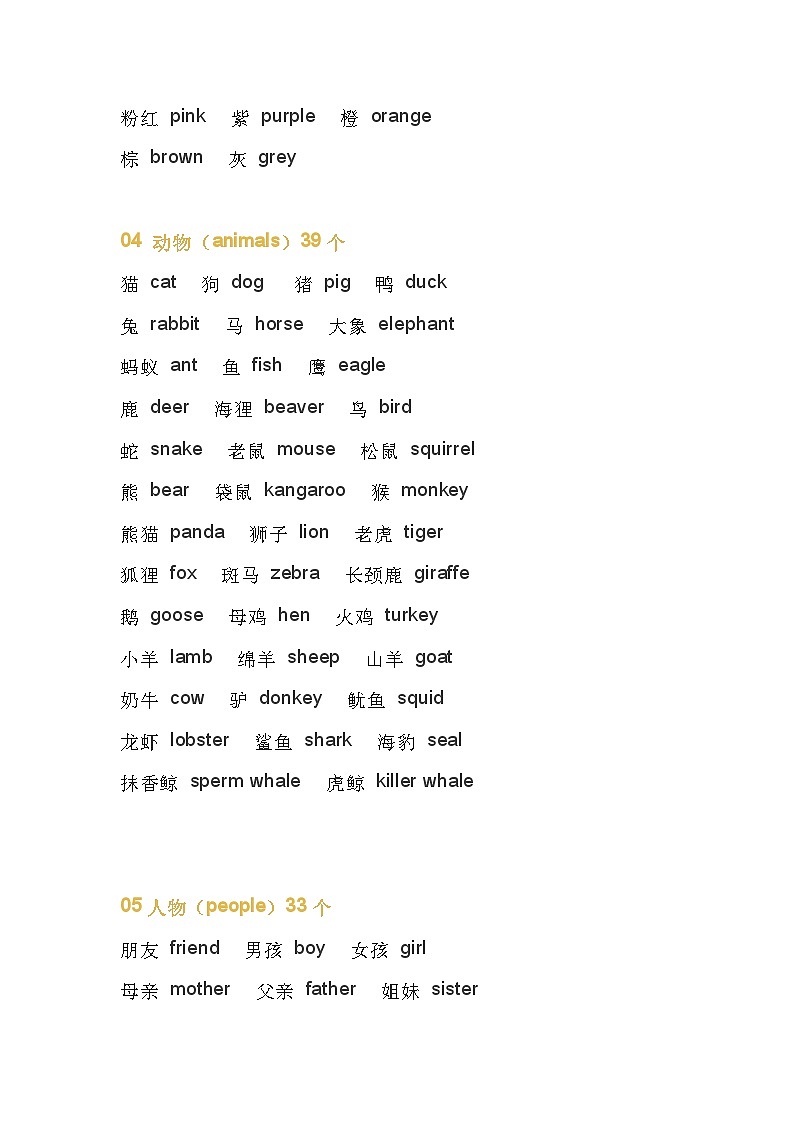 小学英语单词分类汇总第2页