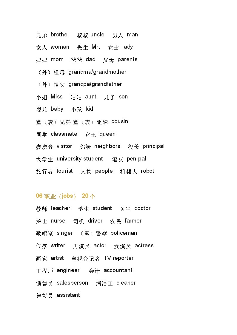小学英语单词分类汇总第3页