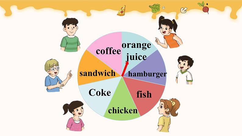 Unit 2 Part C-D第6页