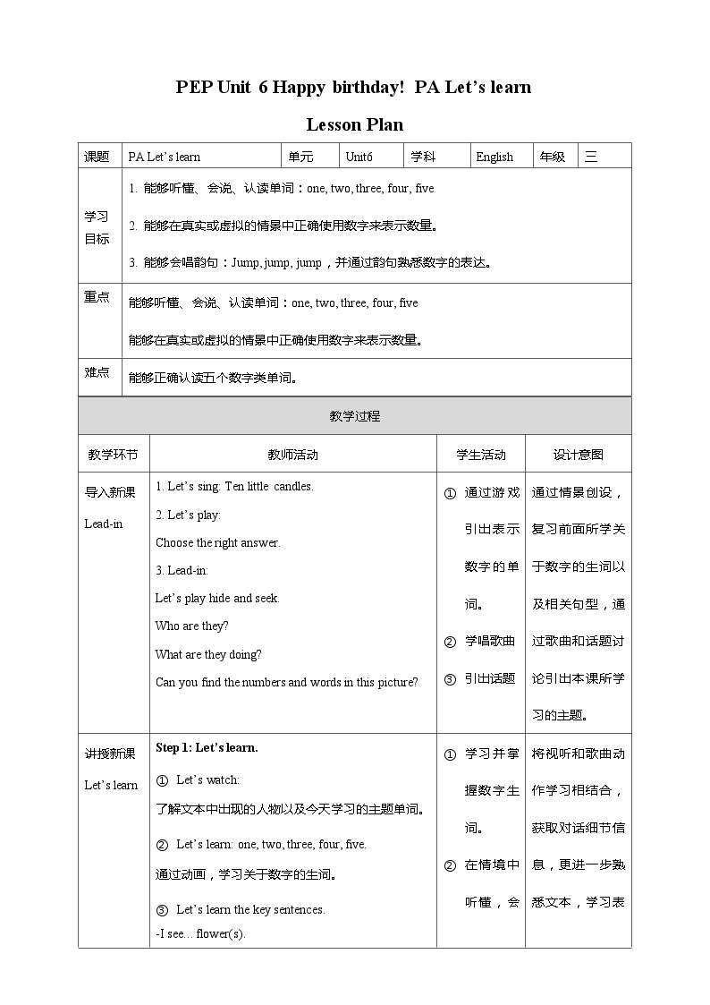 Unit 6 Happy birthday! PA Let's learn（课件  +教案+同步练习+音视频素材）01