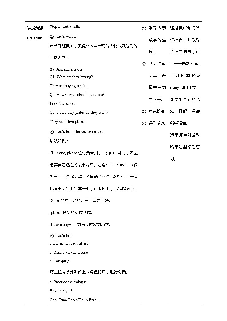 Unit 6 Happy birthday! PA Let's talk（课件  +教案+同步练习+音视频素材）02