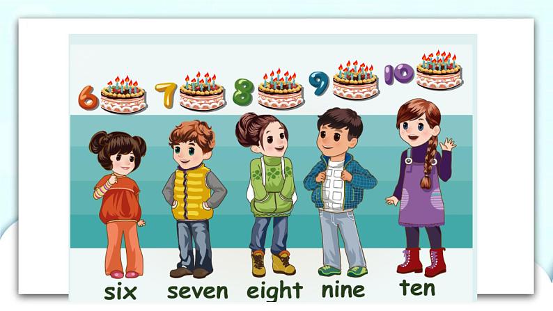 Unit 6 Happy birthday! PB Let's learn 课件+教案+同步练习+音视频素材08