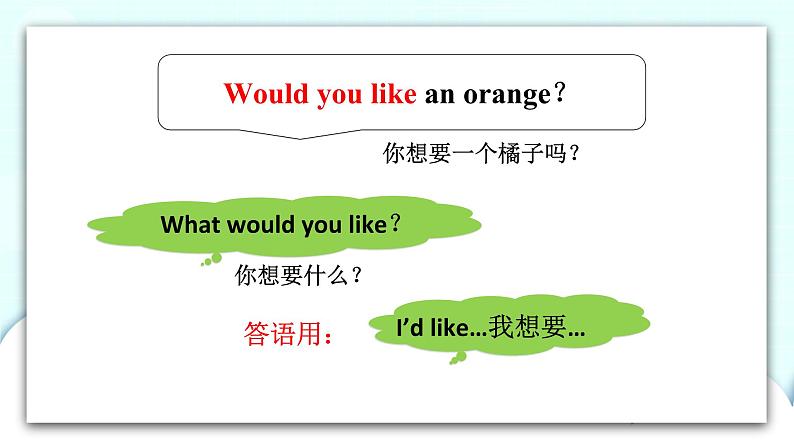 牛津译林版四年级上册Unit5第3课时   课件+教案+音频07