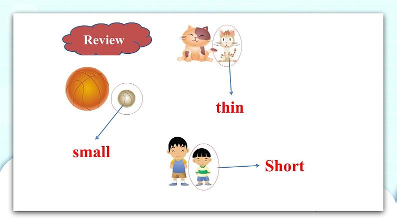 牛津译林版四年级上册Unit8第2课时   课件+教案+音频03