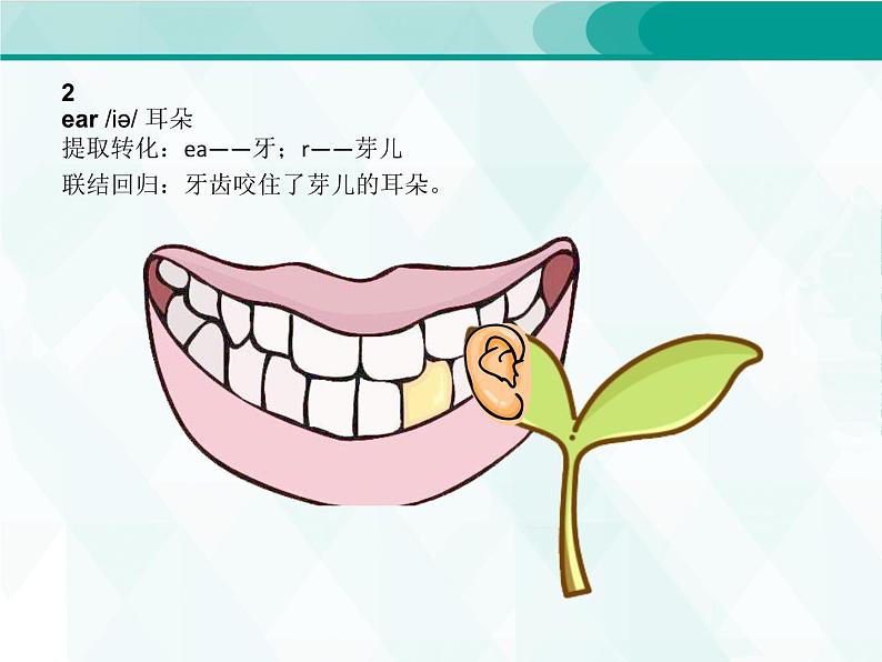 人教版三年级单词 3 课件PPT第4页