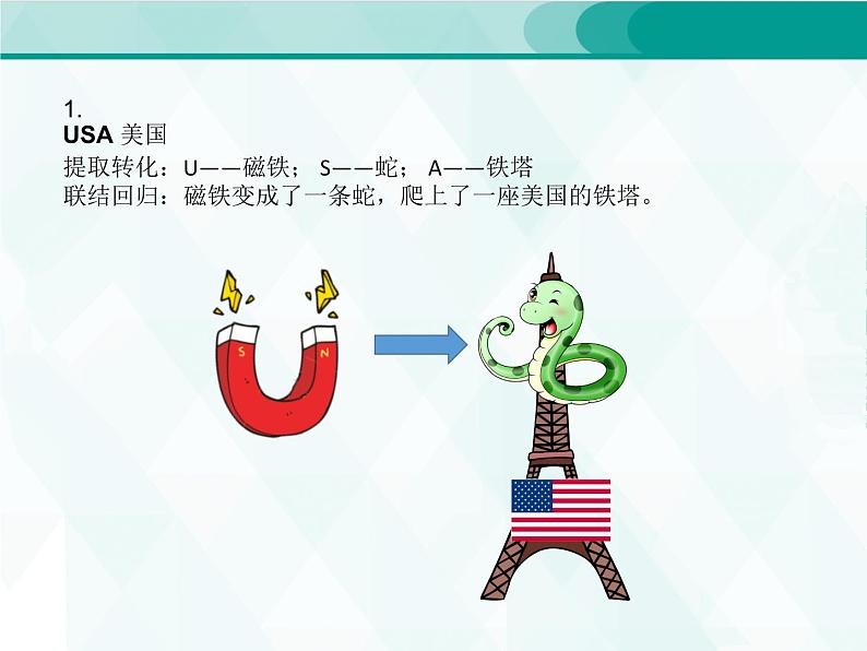 人教版三年级单词 8 课件PPT03