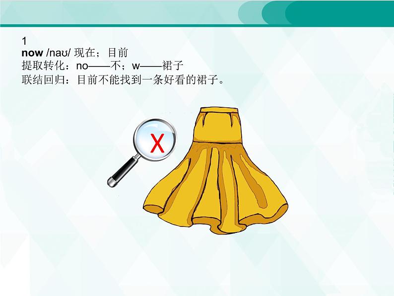 人教版四年级单词 10课件PPT03