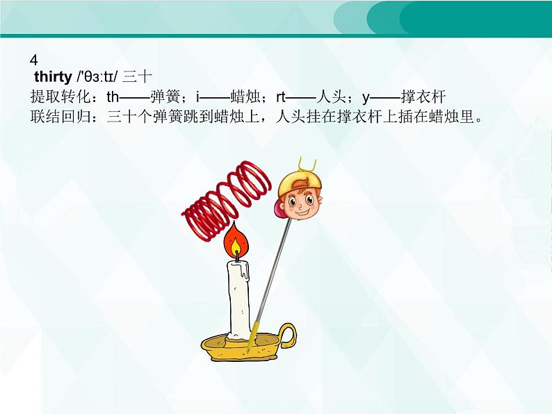 人教版四年级单词 10课件PPT06