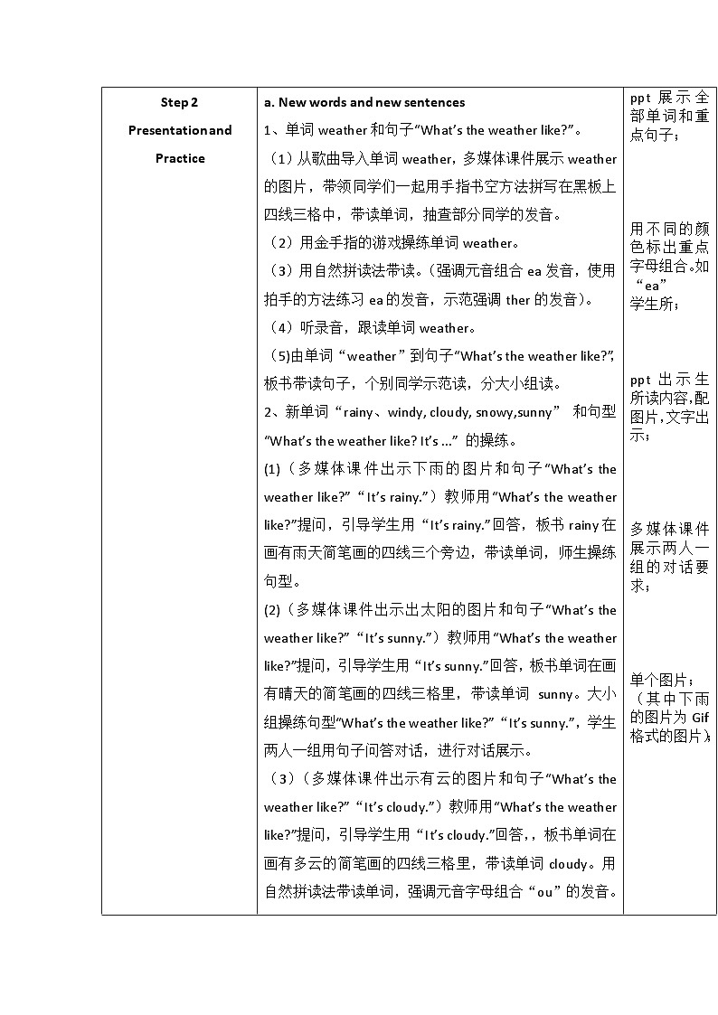 湖南少年儿童出版社小学英语三年级起点三年级下册 Unit 9 What's the weather like   教案03