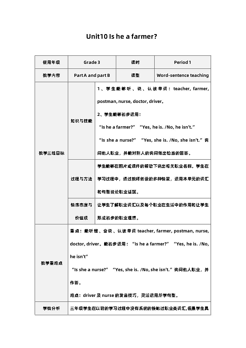湖南少年儿童出版社小学英语三年级起点三年级下册 Unit 10 Is he a farmer  教案01
