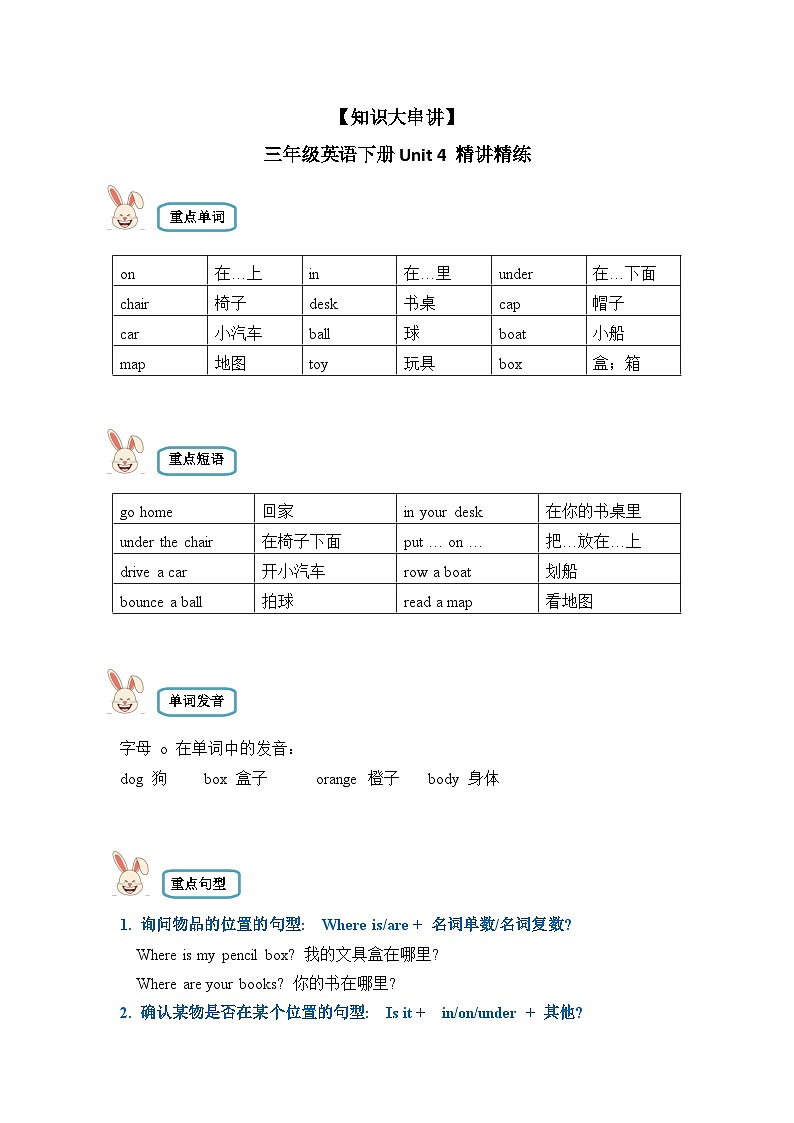 【期末复习】小学英语三年级下册单元复习精讲精练 Unit 4  人教PEP版（含答案）第1页