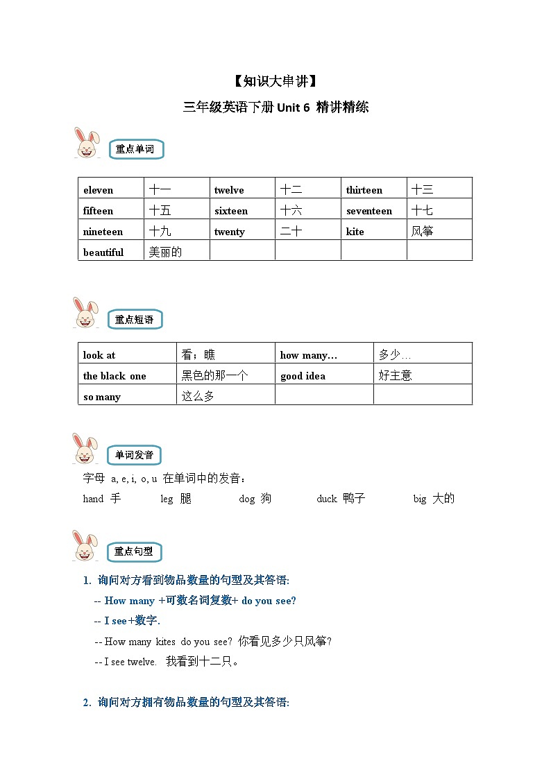 【期末复习】小学英语三年级下册单元复习精讲精练 Unit 6  人教PEP版（含答案）01