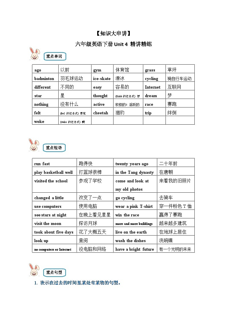 【期末复习】小学英语六年级下册单元复习精讲精练 Unit 4  人教PEP版（含答案）01