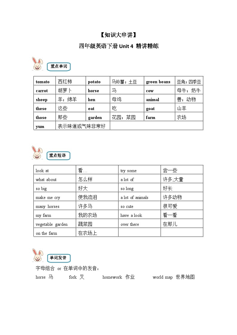 【期末复习】小学英语四年级下册单元复习精讲精练 Unit 4  人教PEP版（含答案）第1页