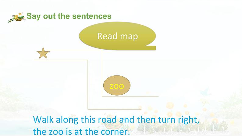 【期末复习】小学译林版（三起）英语 五年级下册单元复习课件 Unit  3 Asking the way第4页