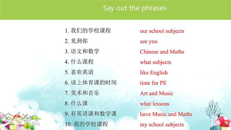 【期末复习】小学译林版（三起）英语四年级下册单元复习课件 Unit 1 Our school subjects第3页