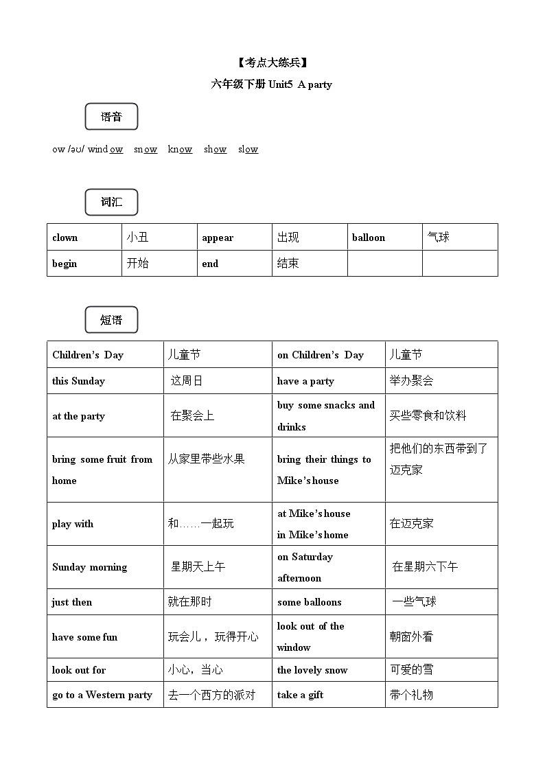 【期末复习】小学译林版（三起）六年级下册单元复习精讲精练Unit5 A party(讲义+练习)（含答案）第1页