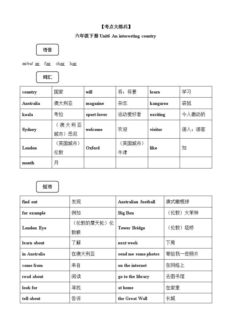 【期末复习】小学译林版（三起）六年级下册单元复习精讲精练Unit6 An interesting country(讲义+练习)（含答案）第1页