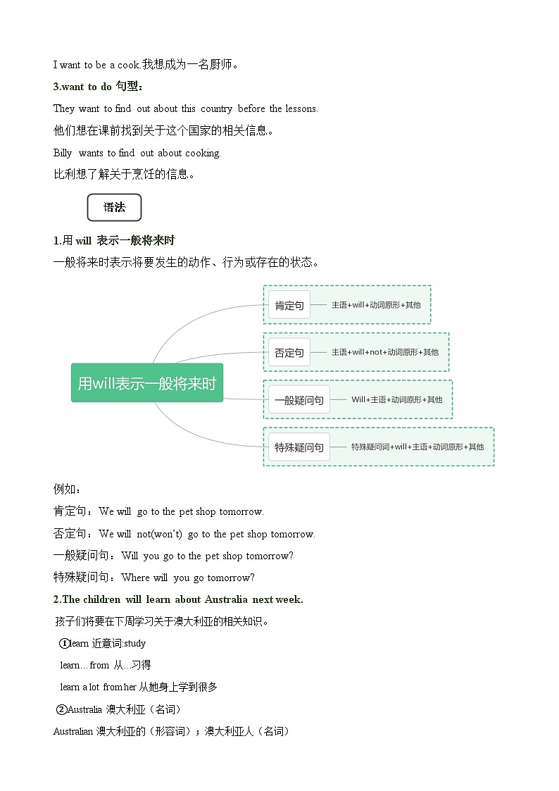 【期末复习】小学译林版（三起）六年级下册单元复习精讲精练Unit6 An interesting country(讲义+练习)（含答案）第3页