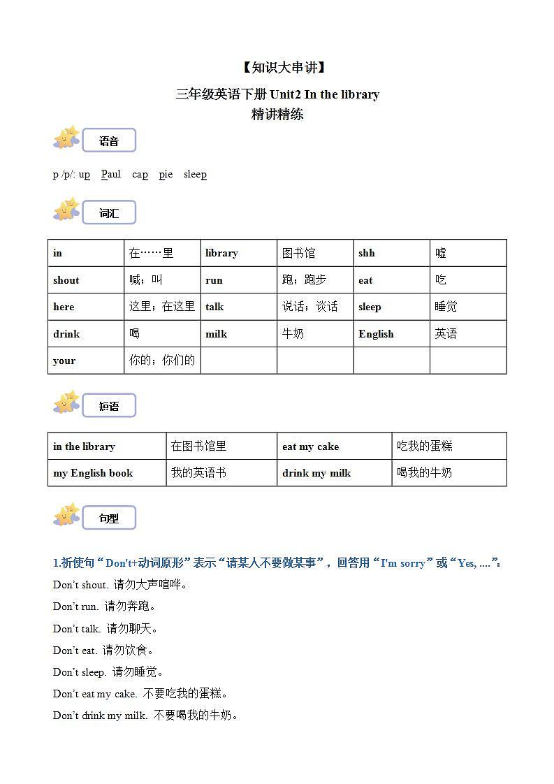 【期末复习】小学译林版（三起）三年级下册单元复习精讲精练Unit2 In the library第1页