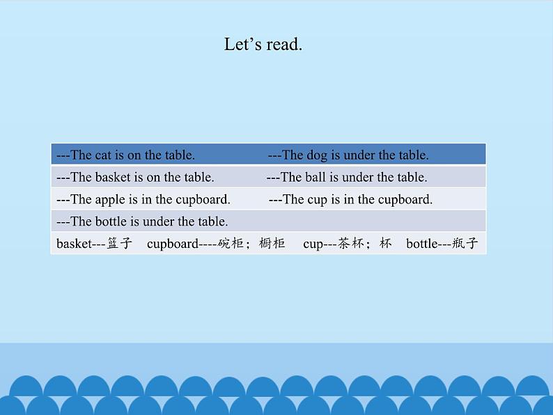 教育科学出版社小学英语三年级起点三年级下册 Unit 3 Where's my car？-Period 2  课件02