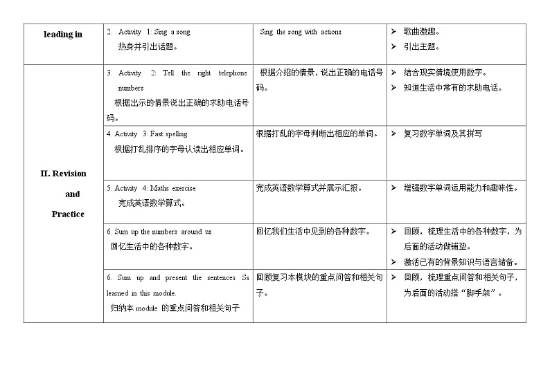 教育科学出版社小学英语三年级起点三年级下册 Unit 6 May I have your telephone number？  教案03