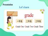 Unit 2 Lesson 7 (第1课时) 课件