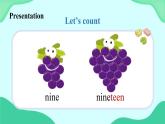 Unit 2 Lesson 11 (第5課時(shí)) 課件