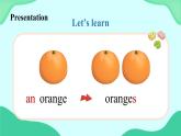 Unit 3 Lesson 14 (第2課時(shí)) 課件