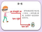 外研版英語四年級上冊：Module 1 Unit 2 教學課件+素材
