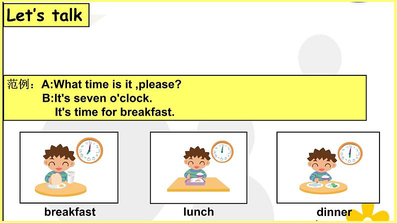 Unit6 What time is it Fun time&Cartoon time（课件） 译林版（三起）英语三年级下册04