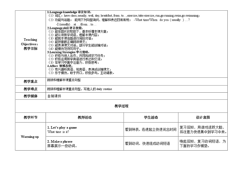 教科版四年级下册英语  Unit 4 When do you have class   教案02