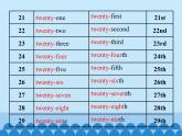 教育科学出版社小学英语三年级起点五年级下册 Unit 3 We are going to have an English test-Period 1   课件