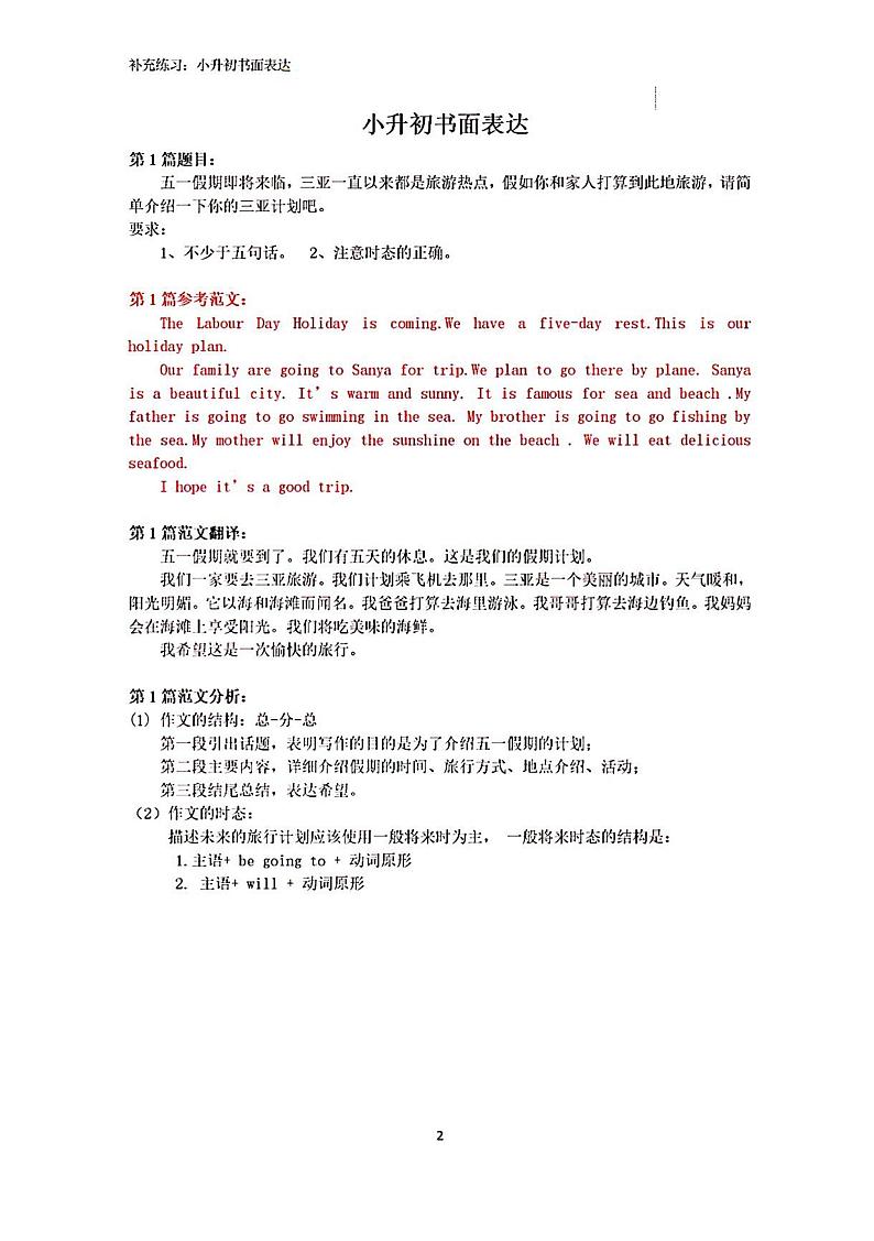 2023年小升初英语作文预测题目模拟训练第2页