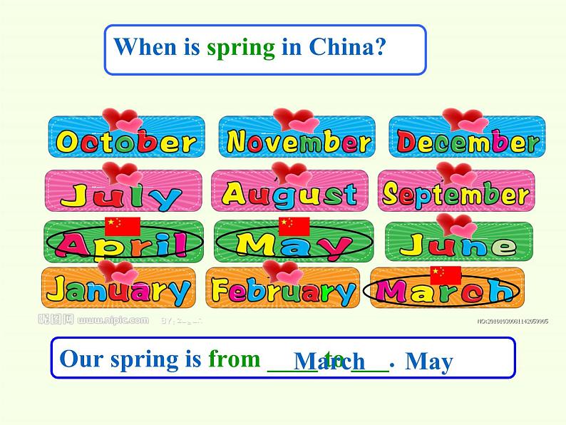 教育科学出版社小学英语三年级起点五年级下册 Module 7 Let's look back  课件05