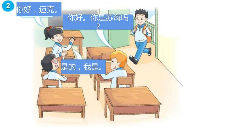 译林版小学英语3AU2复习PPT及课文填空05