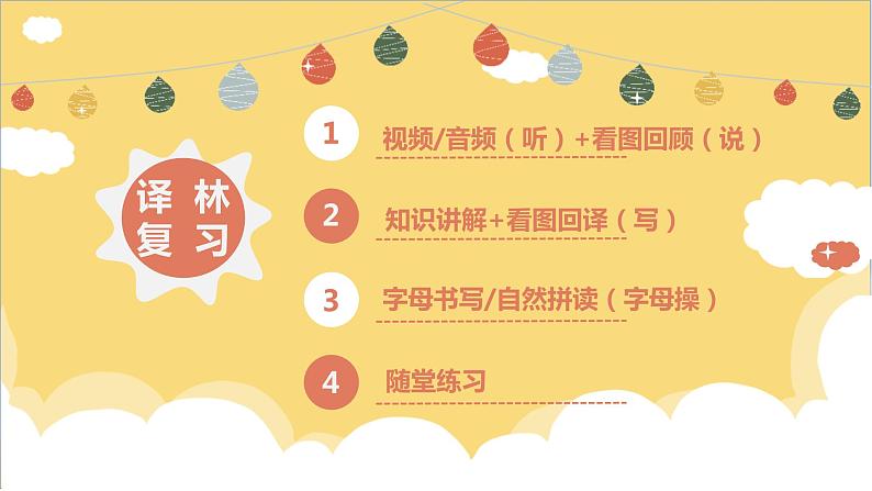 译林版小学英语3BU7复习PPT及课文填空02