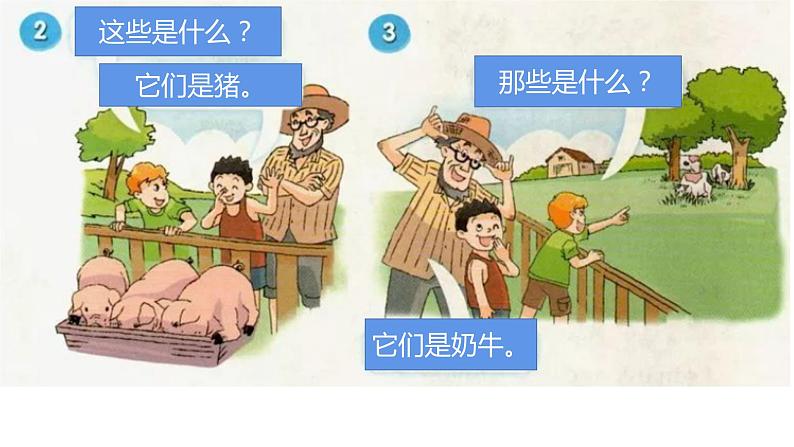 译林版小学英语3BU7复习PPT及课文填空05