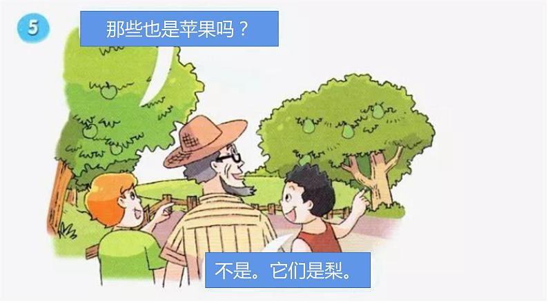 译林版小学英语3BU7复习PPT及课文填空07