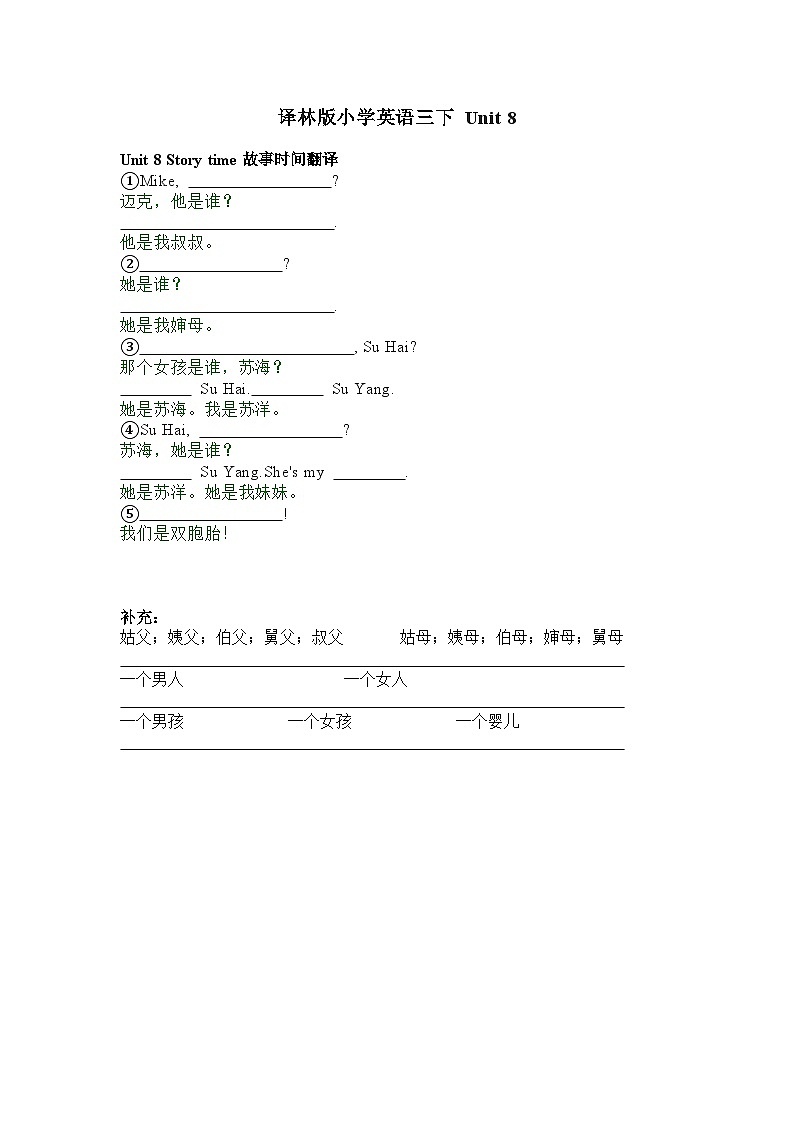 译林版小学英语3BU8复习PPT及课文填空01