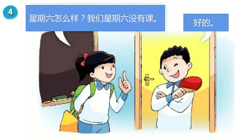 译林版小学英语4BU2复习第7页