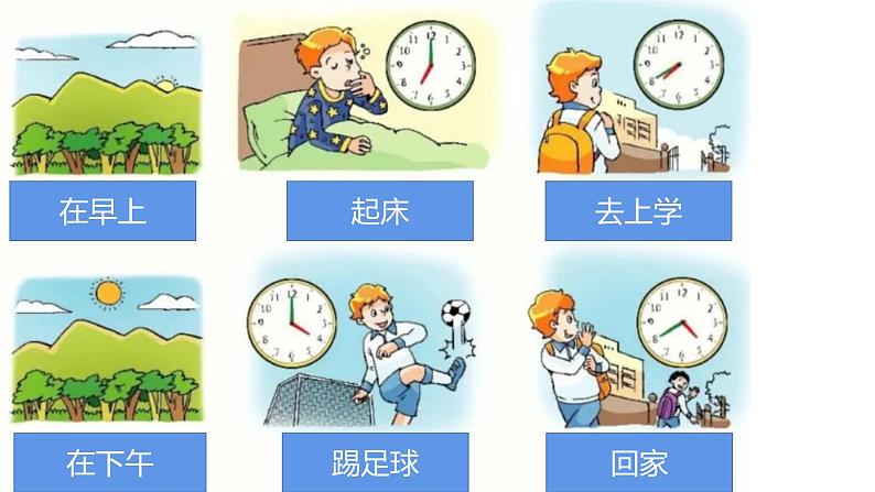 译林版小学英语4BU3复习第7页
